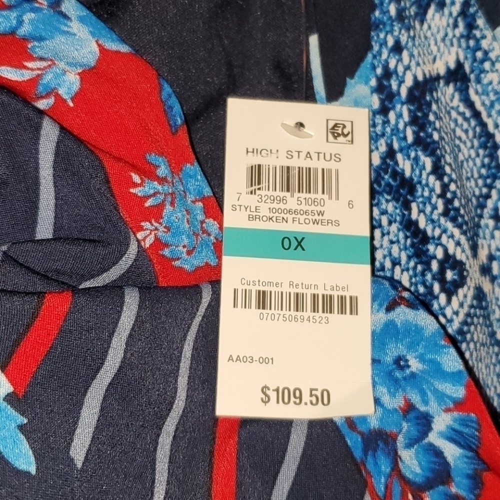 INC PLUS SIZE 0X XL PATCHWORK WRAPβ DRESS SUMMER - Picture 13 of 13